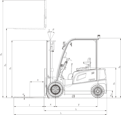 電動叉車 / FB20R